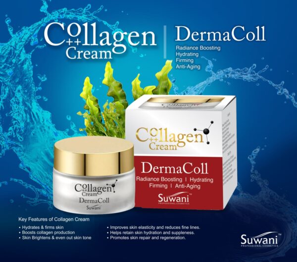 DermaColl Collagen Cream - Image 1